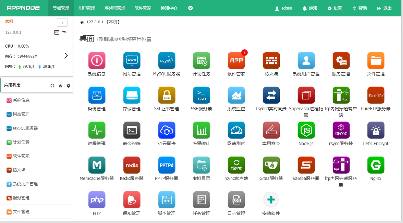AppNode - Linux服务器集群管理面板